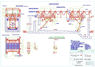 API Separator